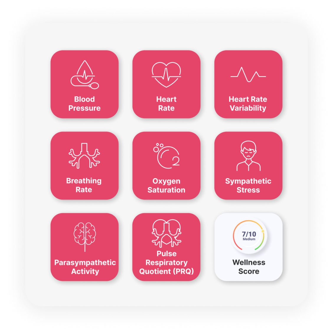 add-a-contactless-vital-signs-monitor-into-your-application